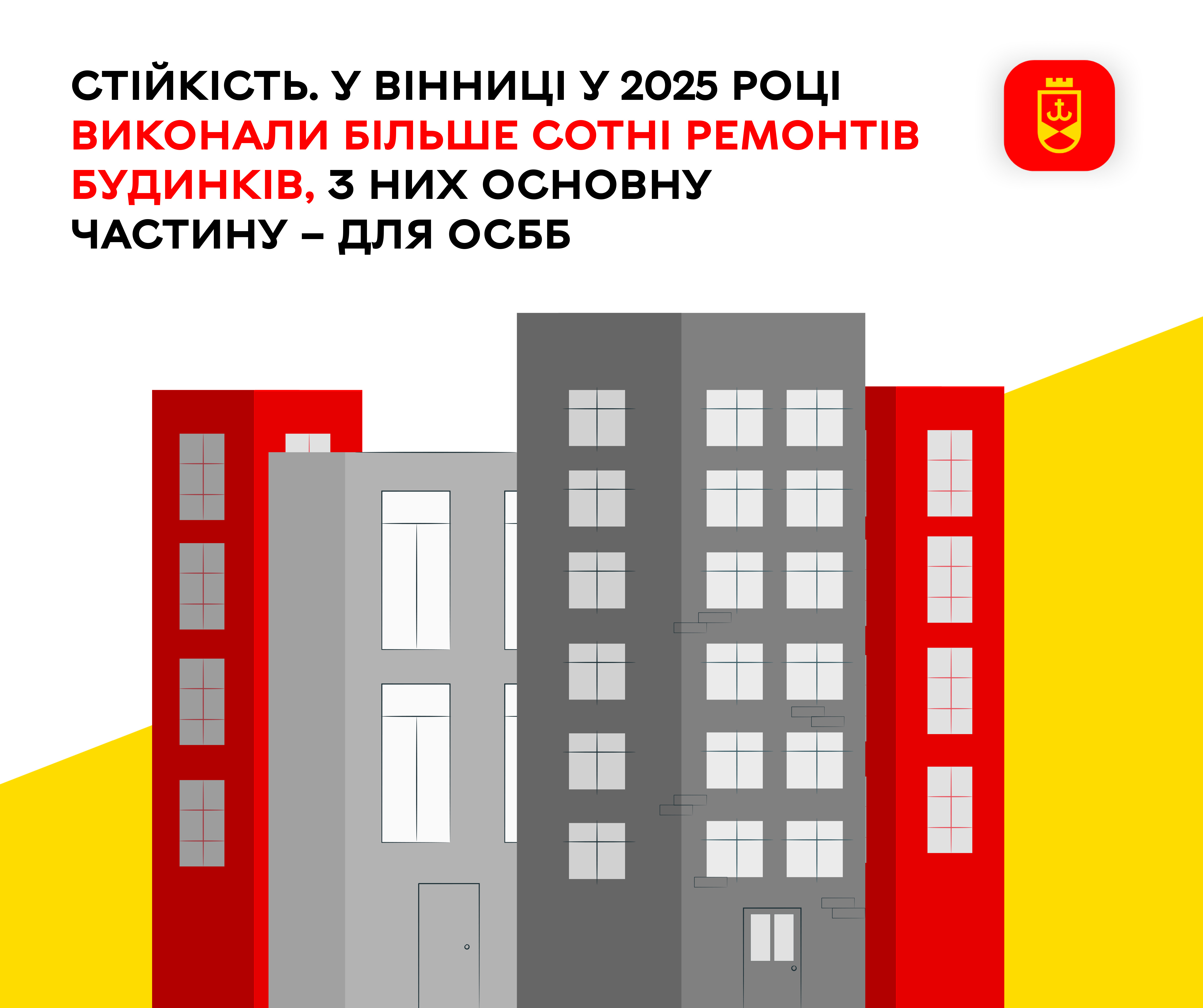 Стійкість. У Вінниці у 2025 році виконали більше сотні ремонтів будинків, з них основну частину – для ОСББ